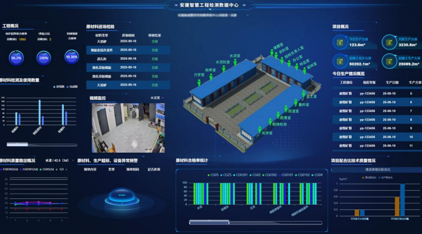 安建智慧工程检测管理平台。。。。。。。